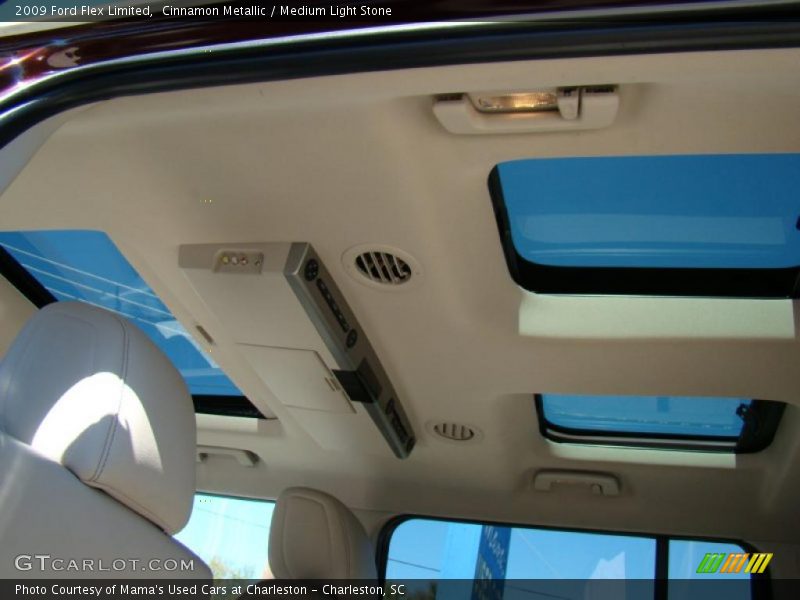 Sunroof of 2009 Flex Limited