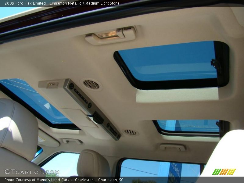 Sunroof of 2009 Flex Limited