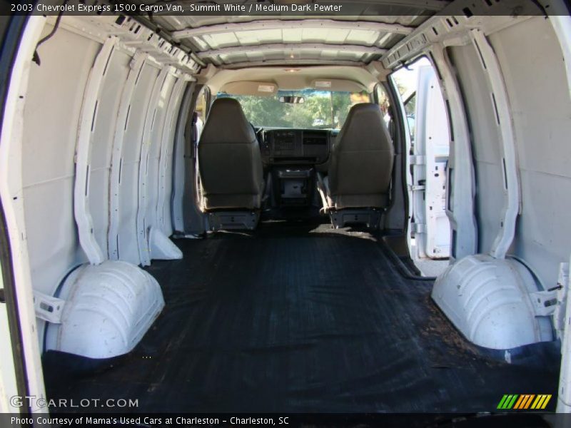 Summit White / Medium Dark Pewter 2003 Chevrolet Express 1500 Cargo Van