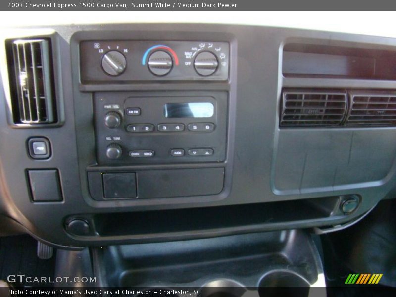Summit White / Medium Dark Pewter 2003 Chevrolet Express 1500 Cargo Van