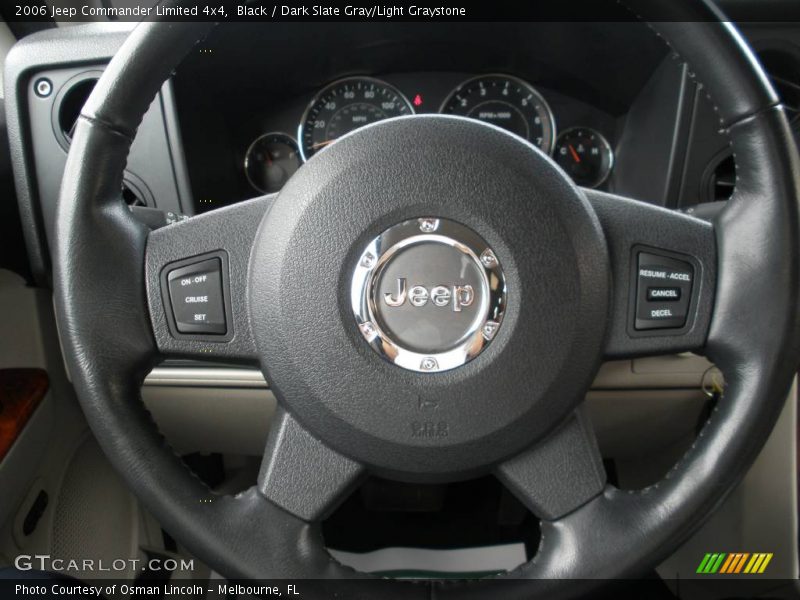 Black / Dark Slate Gray/Light Graystone 2006 Jeep Commander Limited 4x4