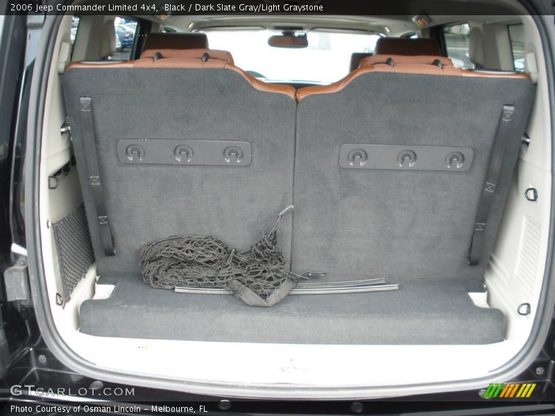 Black / Dark Slate Gray/Light Graystone 2006 Jeep Commander Limited 4x4