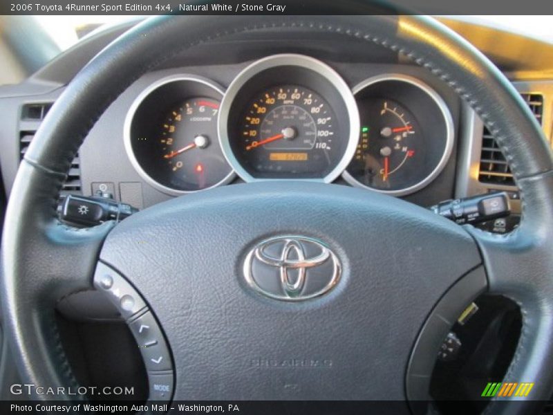  2006 4Runner Sport Edition 4x4 Sport Edition 4x4 Gauges