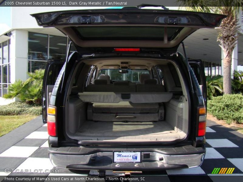 Dark Gray Metallic / Tan/Neutral 2005 Chevrolet Suburban 1500 LS