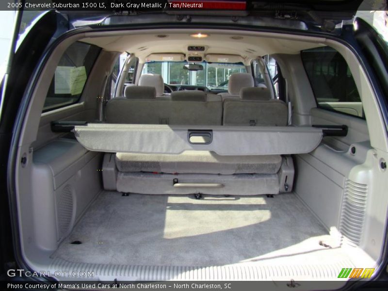 Dark Gray Metallic / Tan/Neutral 2005 Chevrolet Suburban 1500 LS