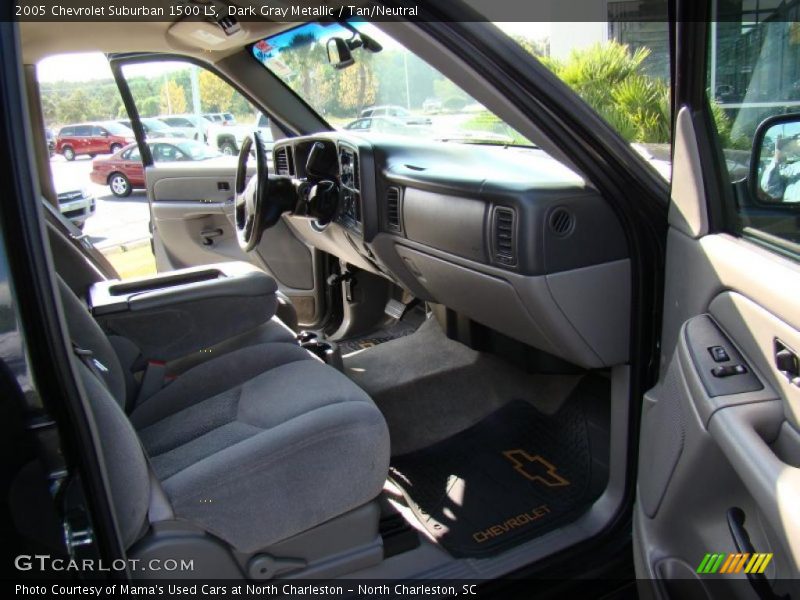 Dark Gray Metallic / Tan/Neutral 2005 Chevrolet Suburban 1500 LS