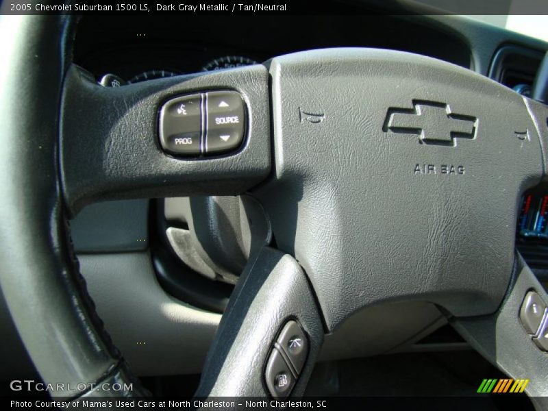Dark Gray Metallic / Tan/Neutral 2005 Chevrolet Suburban 1500 LS