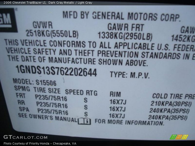 Dark Gray Metallic / Light Gray 2006 Chevrolet TrailBlazer LS