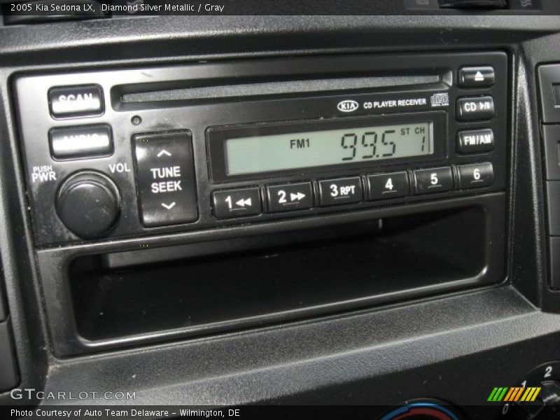 Diamond Silver Metallic / Gray 2005 Kia Sedona LX