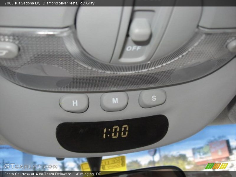 Diamond Silver Metallic / Gray 2005 Kia Sedona LX