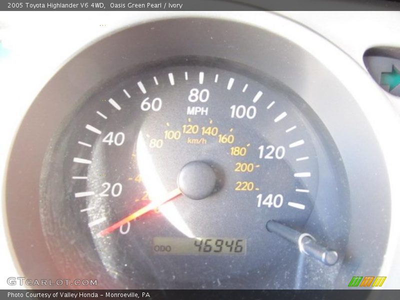 Oasis Green Pearl / Ivory 2005 Toyota Highlander V6 4WD