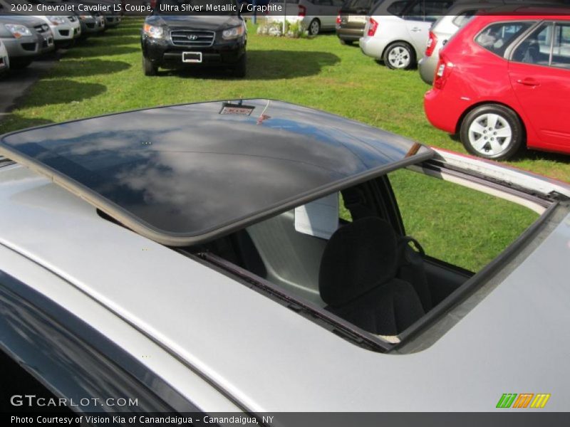 Sunroof of 2002 Cavalier LS Coupe