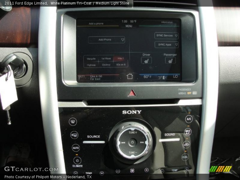Controls of 2011 Edge Limited