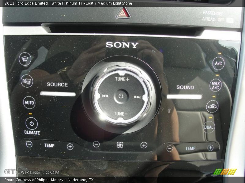 Controls of 2011 Edge Limited