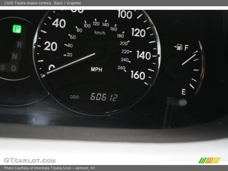 Black / Graphite 2006 Toyota Avalon Limited
