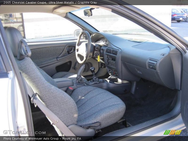 Ultra Silver Metallic / Graphite Gray 2005 Chevrolet Cavalier Coupe