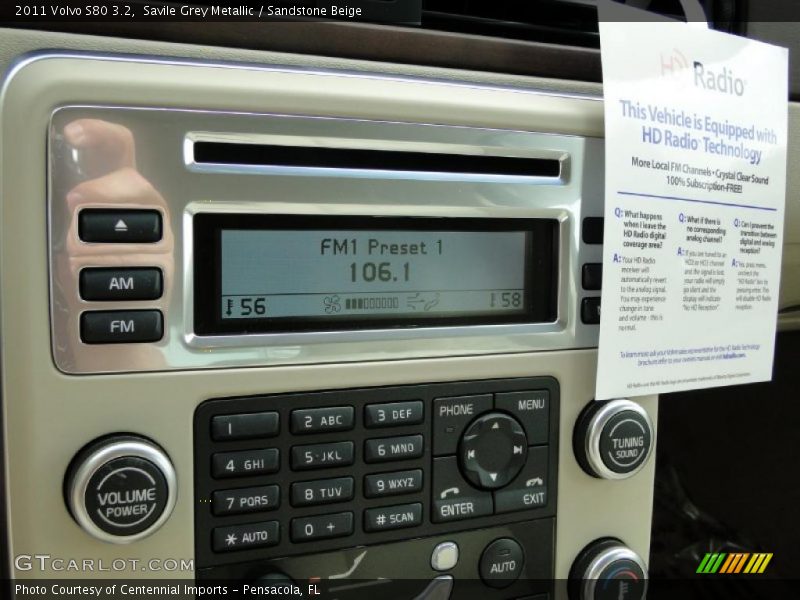Controls of 2011 S80 3.2