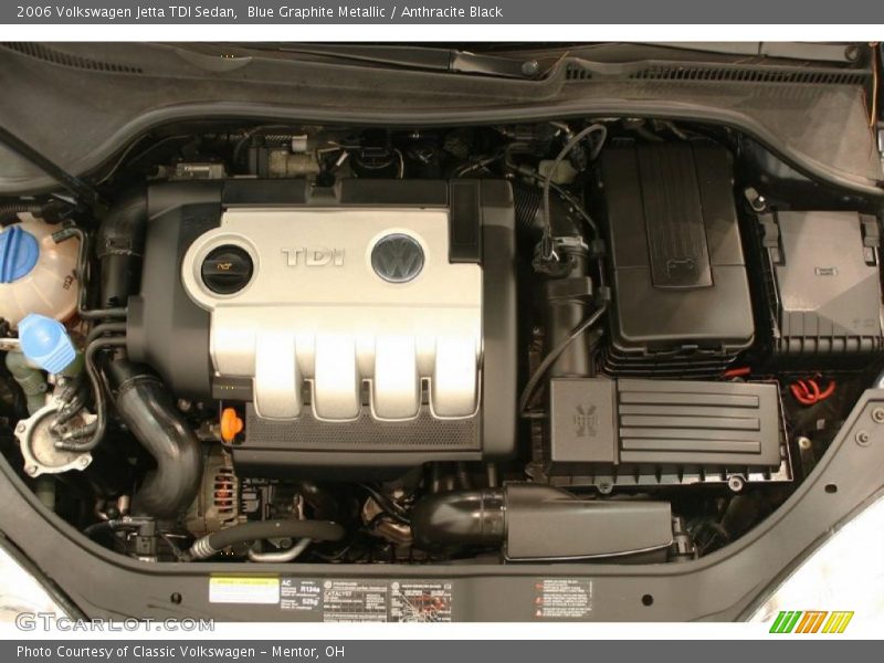  2006 Jetta TDI Sedan Engine - 1.9L TDI SOHC 8V Turbo-Diesel 4 Cylinder