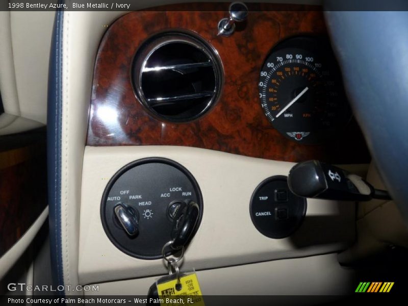 Controls of 1998 Azure 