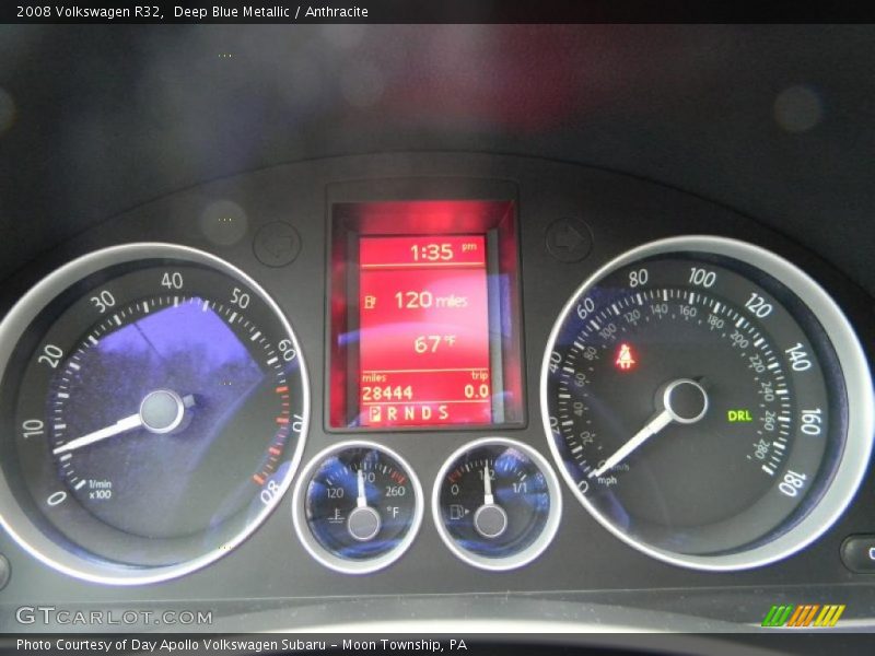  2008 R32   Gauges