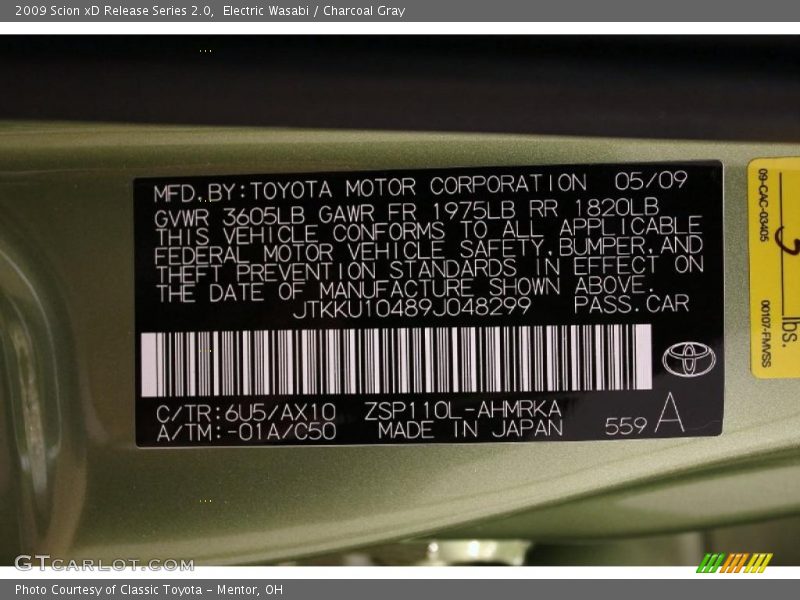 Electric Wasabi / Charcoal Gray 2009 Scion xD Release Series 2.0