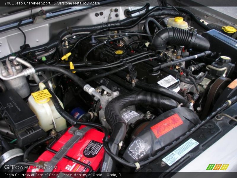  2001 Cherokee Sport Engine - 4.0 Litre OHV 12-Valve Inline 6 Cylinder