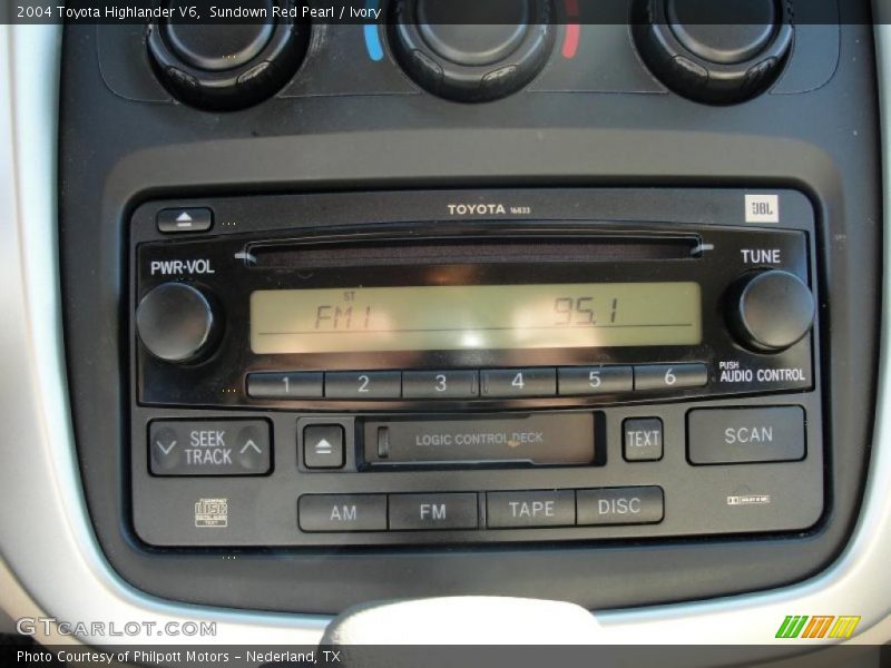 Sundown Red Pearl / Ivory 2004 Toyota Highlander V6