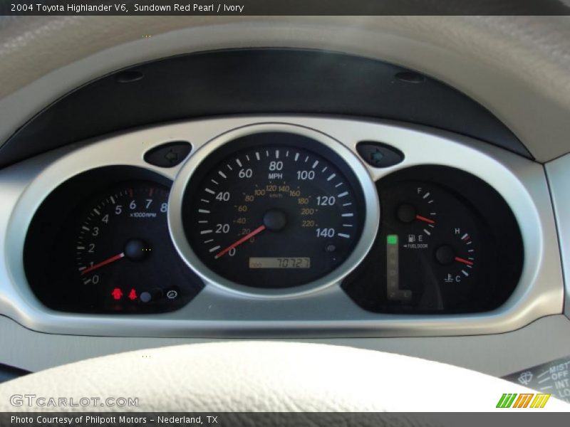 Sundown Red Pearl / Ivory 2004 Toyota Highlander V6