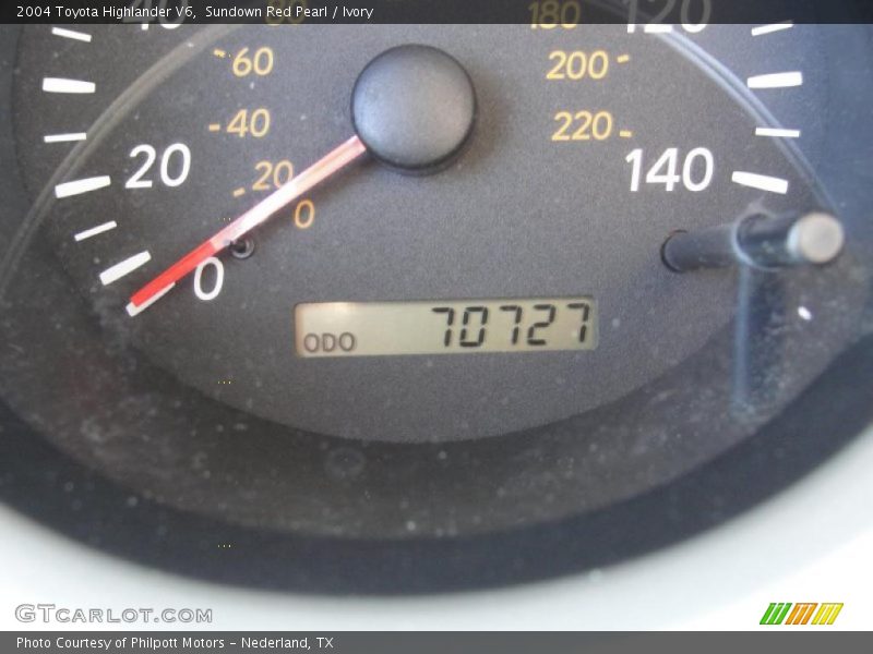 Sundown Red Pearl / Ivory 2004 Toyota Highlander V6