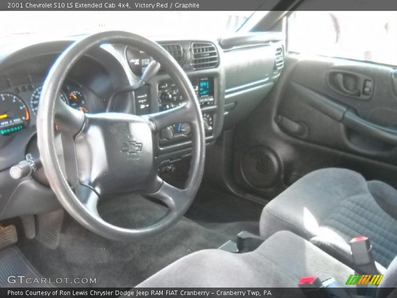 Victory Red / Graphite 2001 Chevrolet S10 LS Extended Cab 4x4