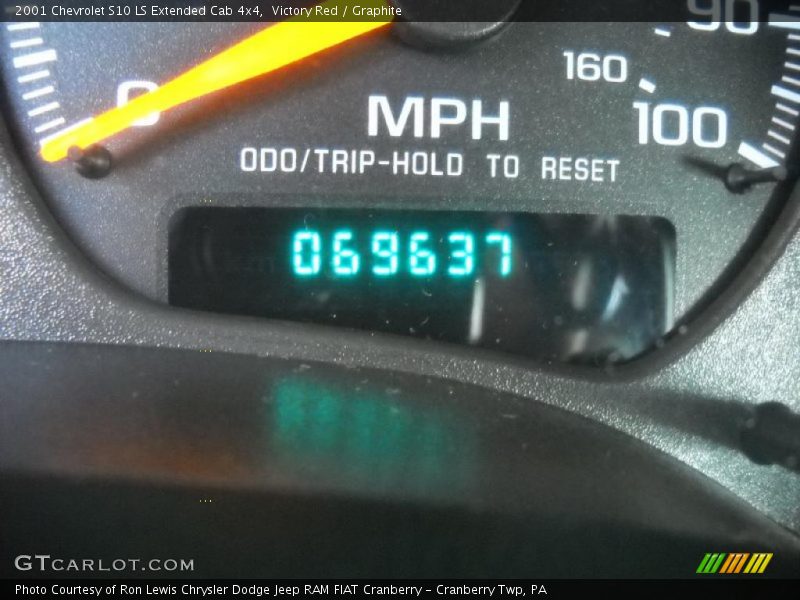 Victory Red / Graphite 2001 Chevrolet S10 LS Extended Cab 4x4
