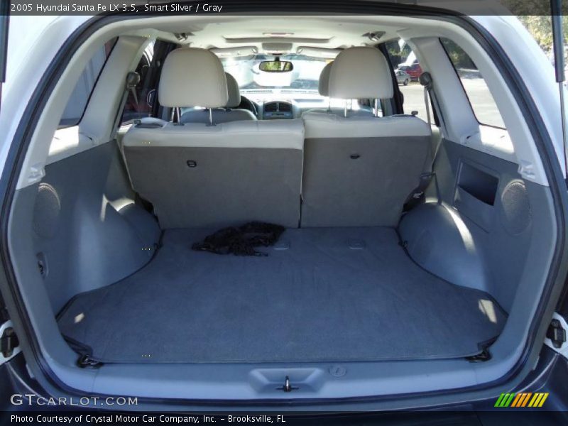  2005 Santa Fe LX 3.5 Trunk