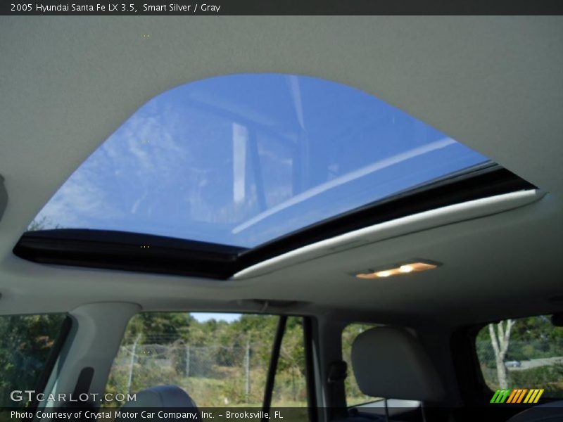 Sunroof of 2005 Santa Fe LX 3.5