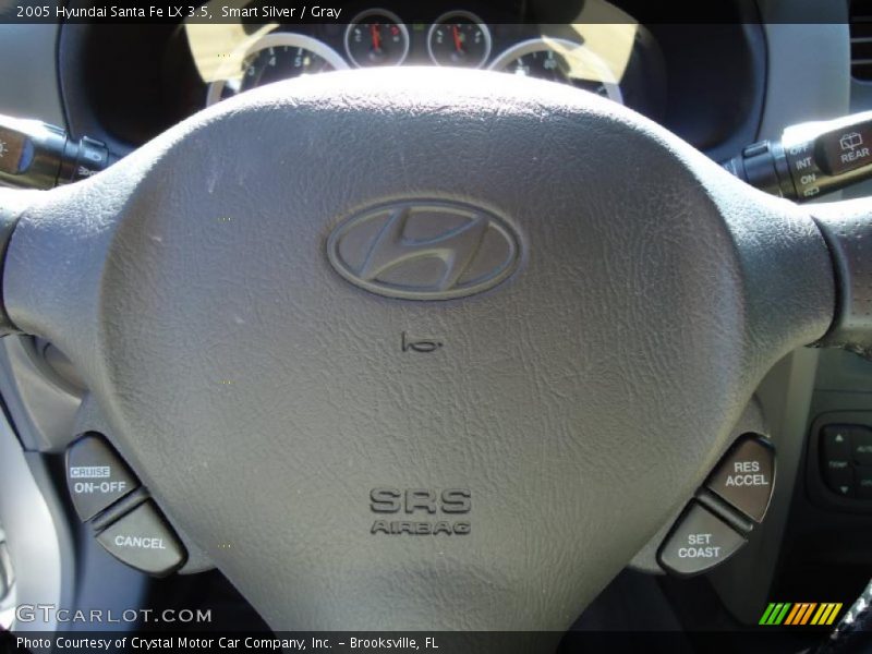 Controls of 2005 Santa Fe LX 3.5