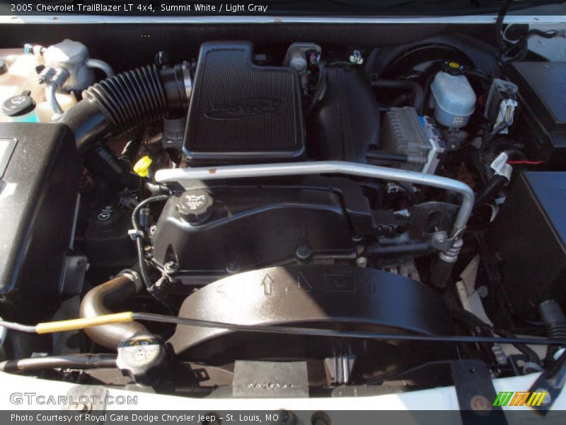 Summit White / Light Gray 2005 Chevrolet TrailBlazer LT 4x4