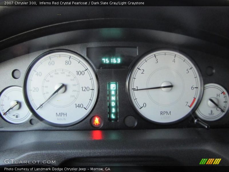  2007 300   Gauges