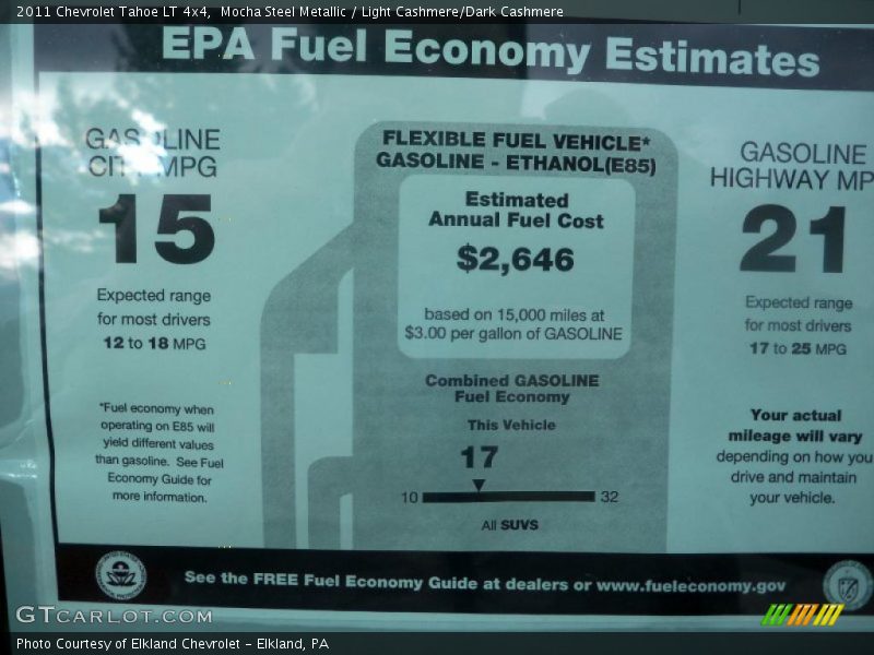  2011 Tahoe LT 4x4 Window Sticker