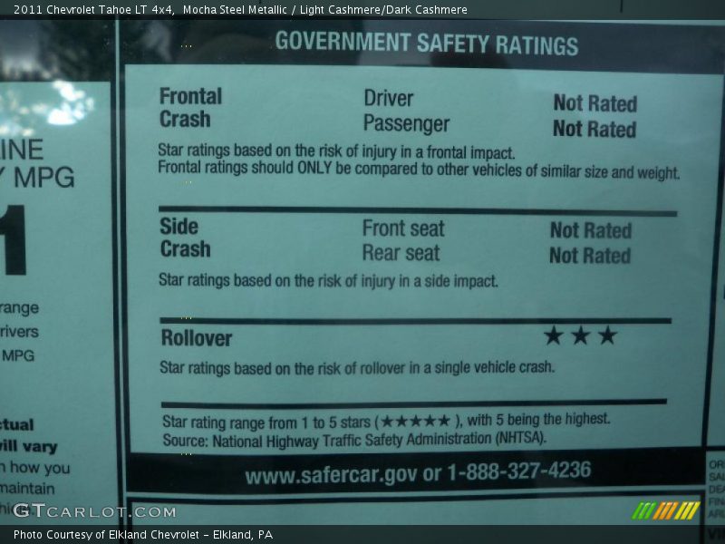  2011 Tahoe LT 4x4 Window Sticker