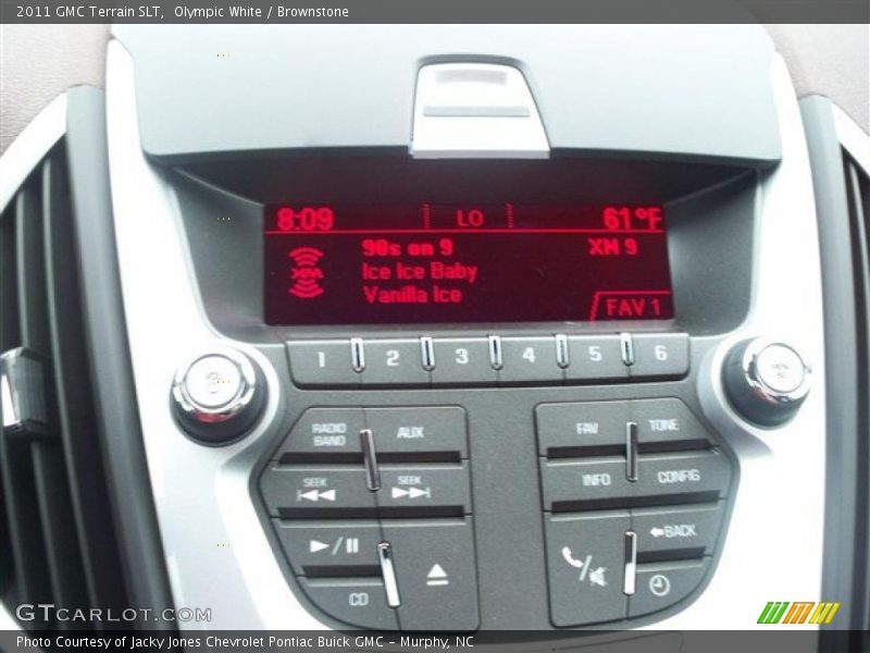 Controls of 2011 Terrain SLT
