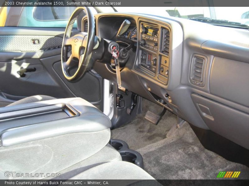 Summit White / Dark Charcoal 2003 Chevrolet Avalanche 1500