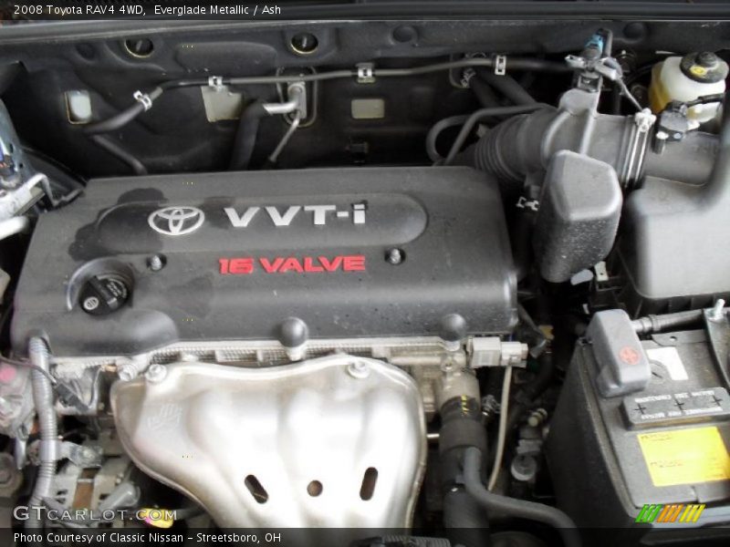 Everglade Metallic / Ash 2008 Toyota RAV4 4WD