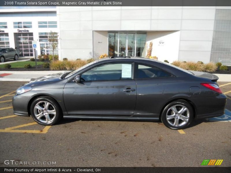 Magnetic Gray Metallic / Dark Stone 2008 Toyota Solara Sport Coupe