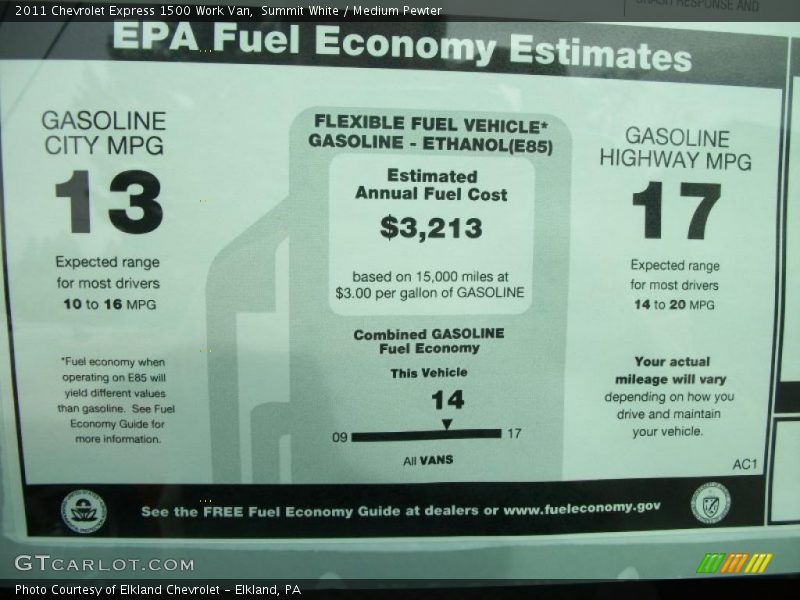  2011 Express 1500 Work Van Window Sticker