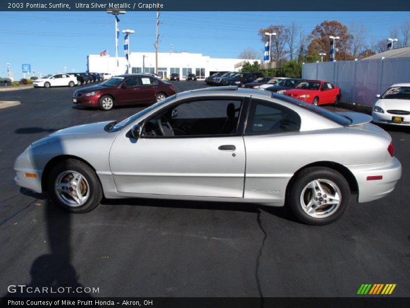Ultra Silver Metallic / Graphite 2003 Pontiac Sunfire