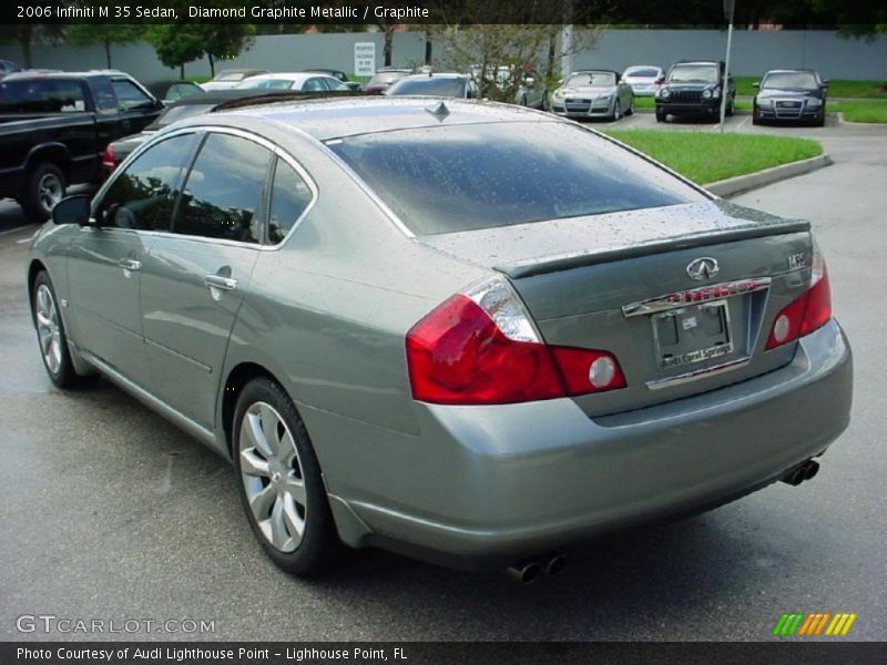 Diamond Graphite Metallic / Graphite 2006 Infiniti M 35 Sedan