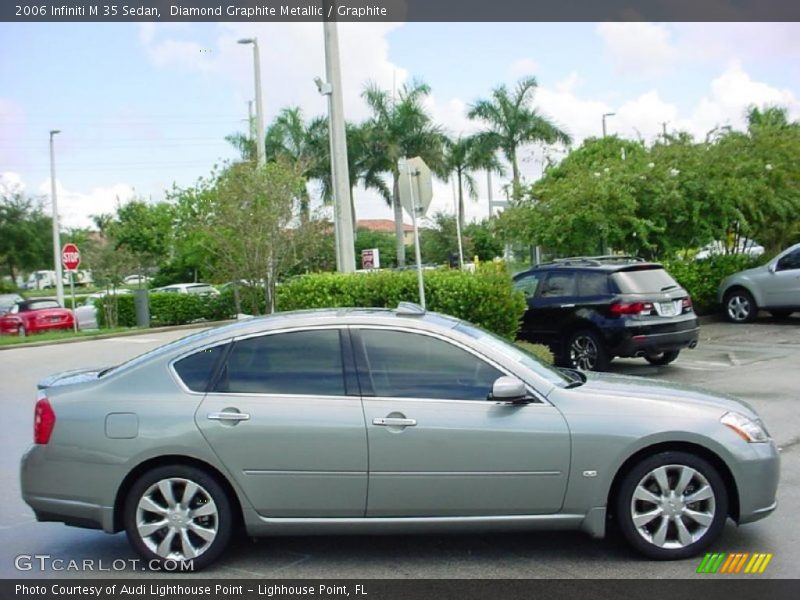 Diamond Graphite Metallic / Graphite 2006 Infiniti M 35 Sedan
