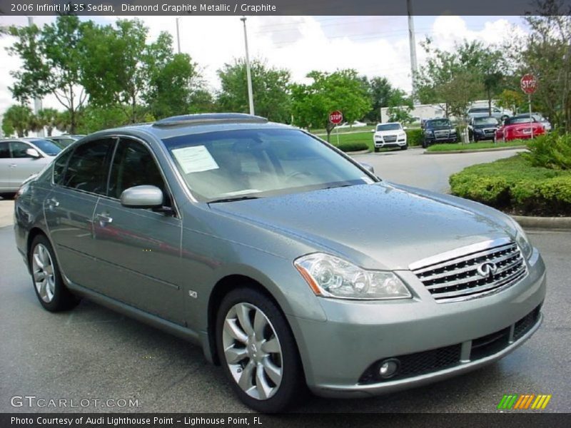 Diamond Graphite Metallic / Graphite 2006 Infiniti M 35 Sedan