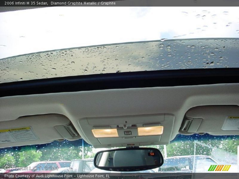Diamond Graphite Metallic / Graphite 2006 Infiniti M 35 Sedan