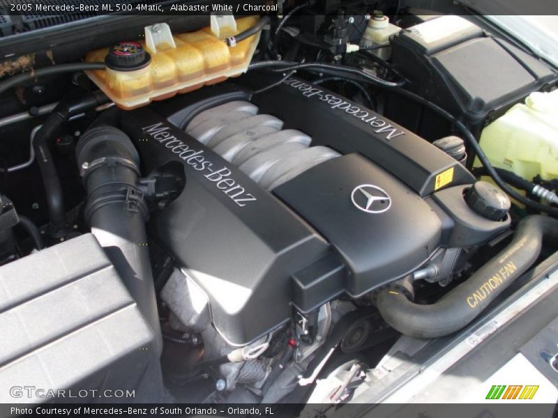  2005 ML 500 4Matic Engine - 5.0 Liter SOHC 24-Valve V8