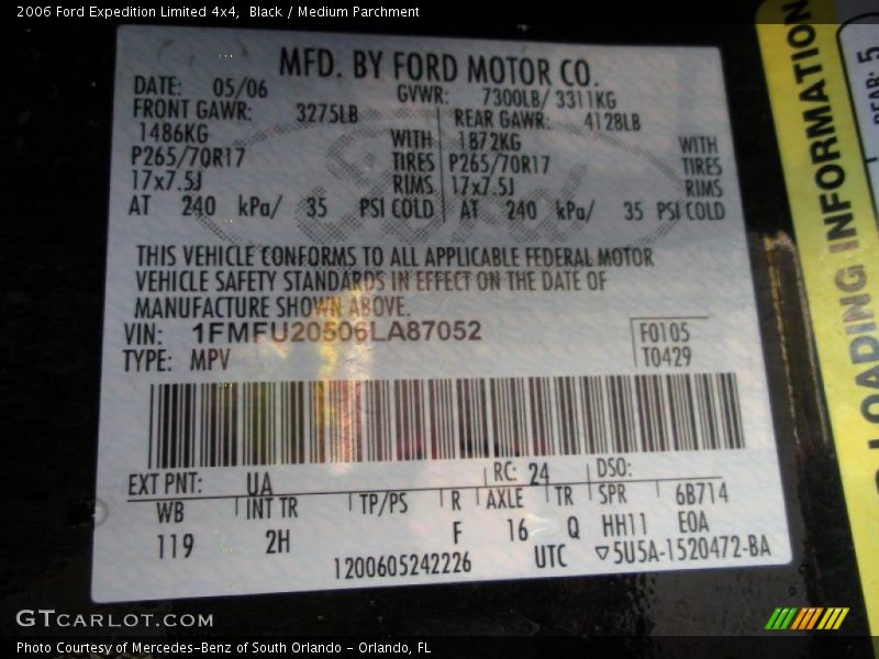 2006 Expedition Limited 4x4 Black Color Code UA
